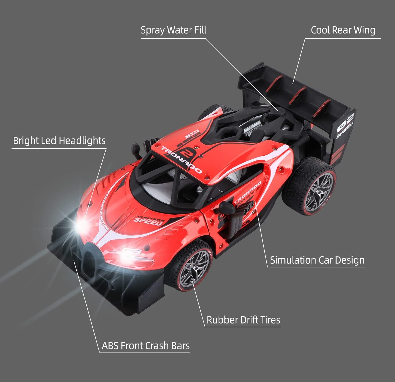 🚗💨 2.4ghz metal remote control car – spray, lights & high speed action! 🚗💨 2.4ghz metal remote control car – spray, lights & high speed action!