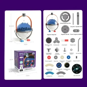 🧲🌍 science can: magnetic planet science kit